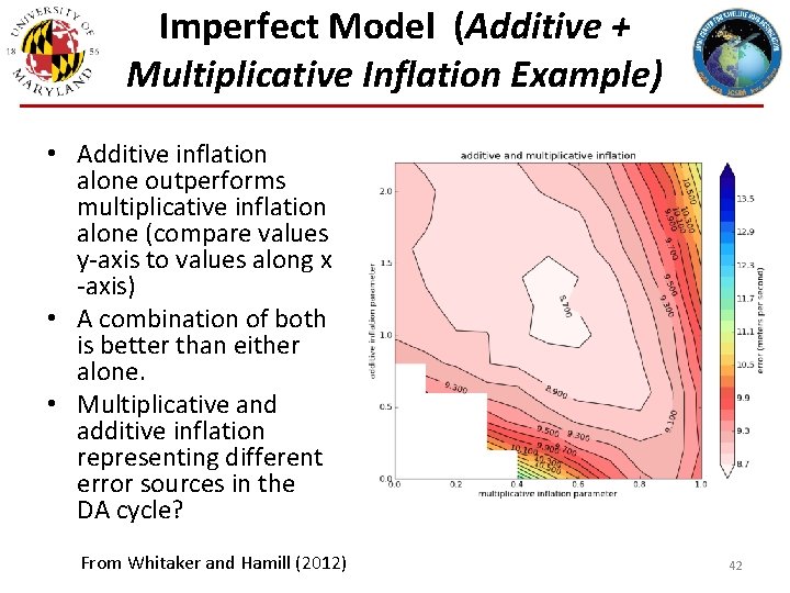 Imperfect Model (Additive + Multiplicative Inflation Example) • Additive inflation alone outperforms multiplicative inflation