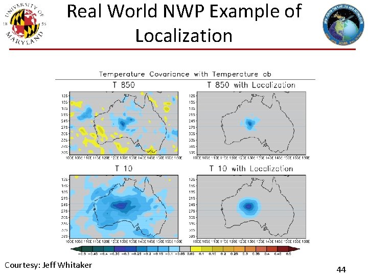 Real World NWP Example of Localization Courtesy: Jeff Whitaker 44 