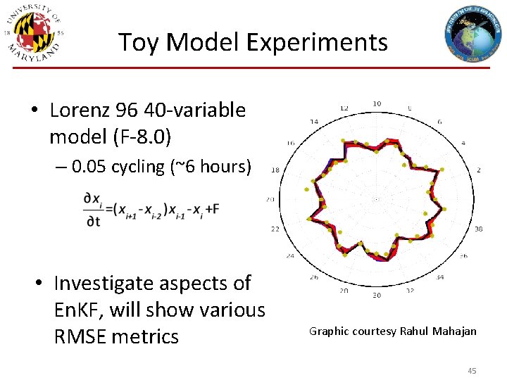 Toy Model Experiments • Lorenz 96 40 -variable model (F-8. 0) – 0. 05