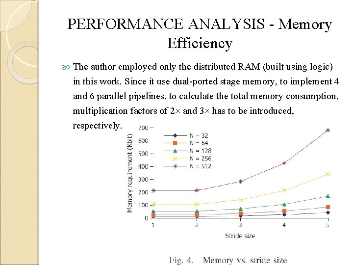 PERFORMANCE ANALYSIS - Memory Efficiency The author employed only the distributed RAM (built using