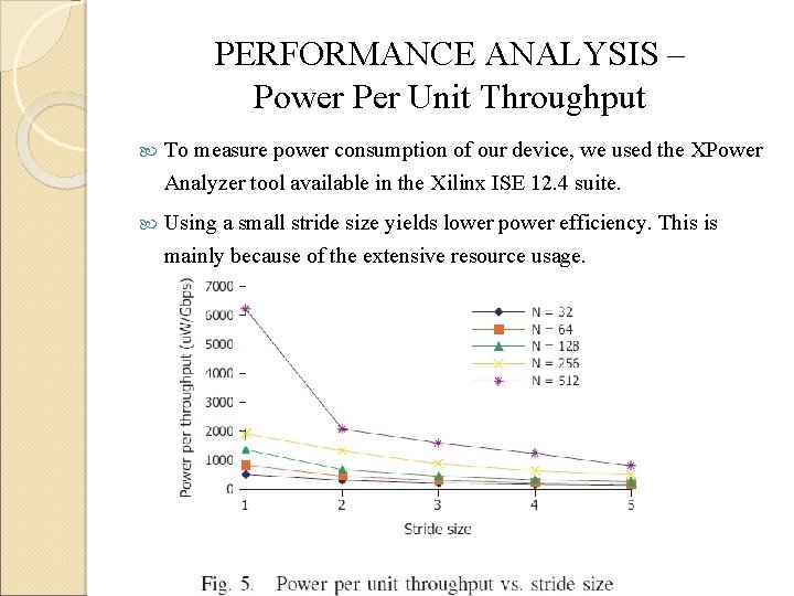 PERFORMANCE ANALYSIS – Power Per Unit Throughput To measure power consumption of our device,