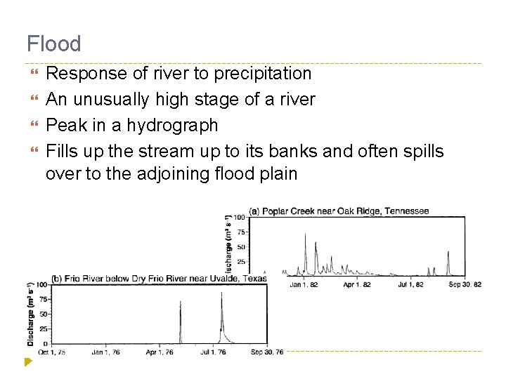Flood Response of river to precipitation An unusually high stage of a river Peak