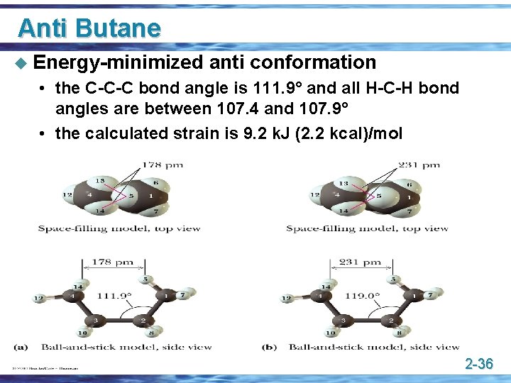 Anti Butane u Energy-minimized anti conformation • the C-C-C bond angle is 111. 9°