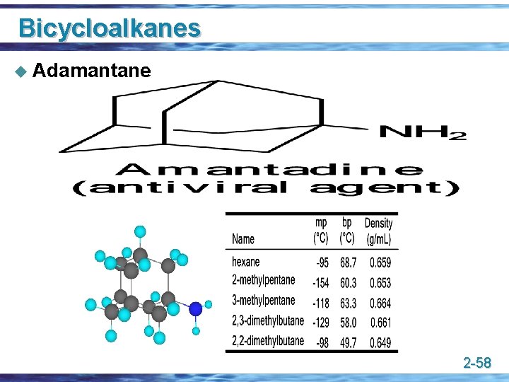 Bicycloalkanes u Adamantane 2 -58 