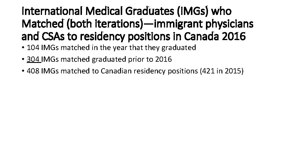 International Medical Graduates (IMGs) who Matched (both iterations)—immigrant physicians and CSAs to residency positions