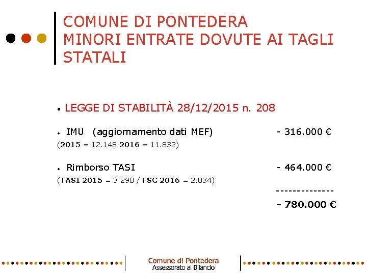 COMUNE DI PONTEDERA MINORI ENTRATE DOVUTE AI TAGLI STATALI • 1 • • LEGGE