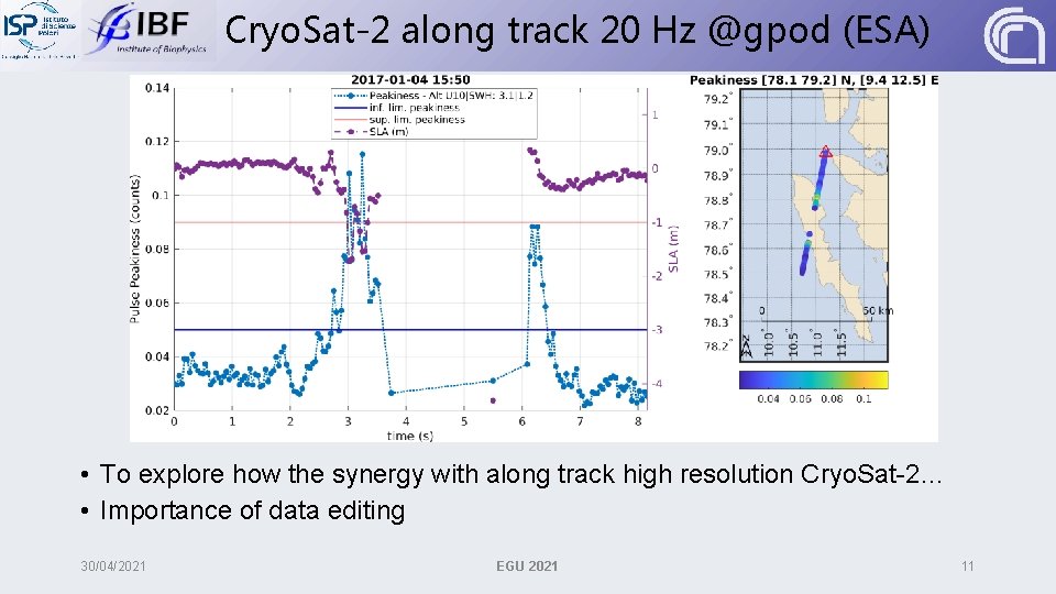 Cryo. Sat-2 along track 20 Hz @gpod (ESA) • To explore how the synergy