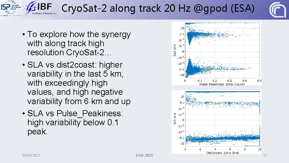 Cryo. Sat-2 along track 20 Hz @gpod (ESA) • To explore how the synergy