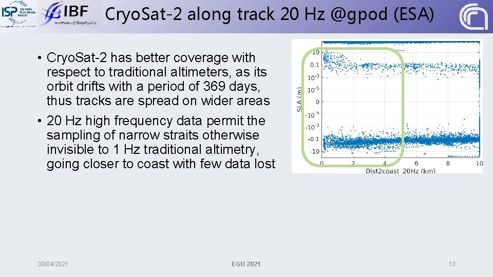 Cryo. Sat-2 along track 20 Hz @gpod (ESA) • Cryo. Sat-2 has better coverage