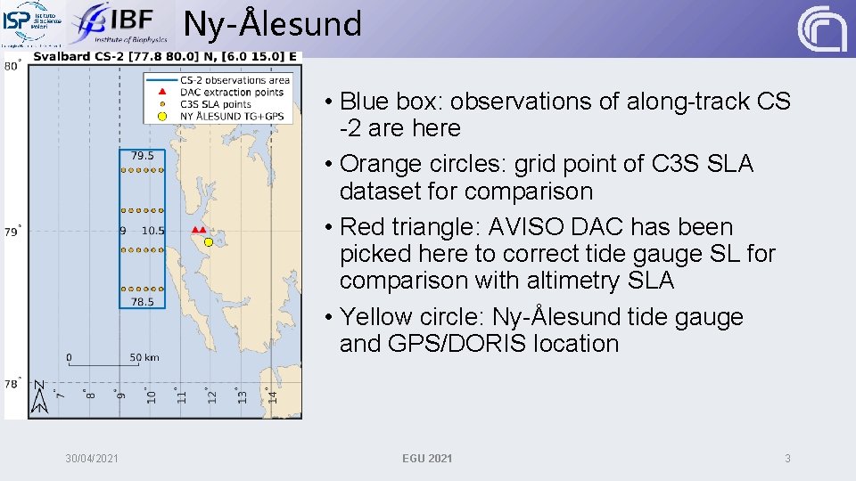 Ny-Ålesund • Blue box: observations of along-track CS -2 are here • Orange circles: