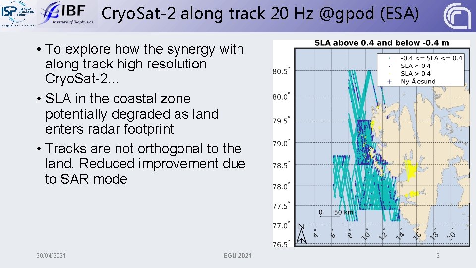 Cryo. Sat-2 along track 20 Hz @gpod (ESA) • To explore how the synergy