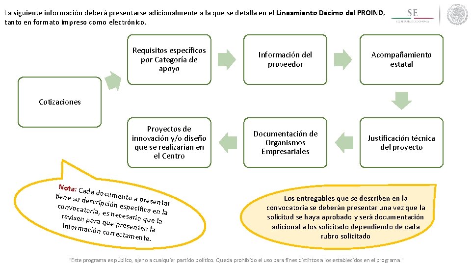 La siguiente información deberá presentarse adicionalmente a la que se detalla en el Lineamiento