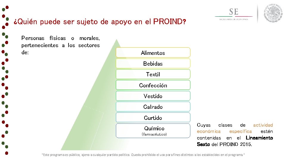 ¿Quién puede ser sujeto de apoyo en el PROIND? Personas físicas o morales, pertenecientes