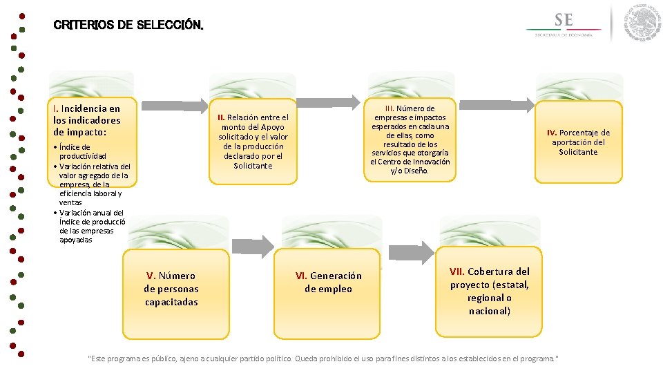 CRITERIOS DE SELECCIÓN. I. Incidencia en los indicadores de impacto: III. Número de empresas