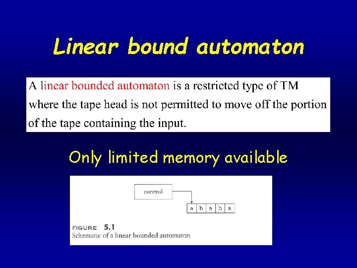 Linear bound automaton Only limited memory available Linear bound automaton Only limited memory available