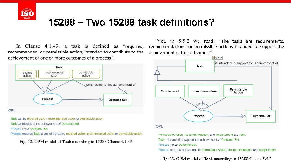 15288 – Two 15288 task definitions? 