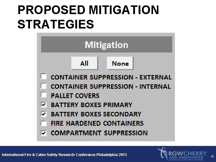 PROPOSED MITIGATION STRATEGIES International Fire & Cabin Safety Research Conference Philadelphia 2013 15 