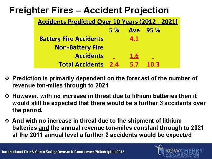 Freighter Fires – Accident Projection Accidents Predicted Over 10 Years (2012 - 2021) 5