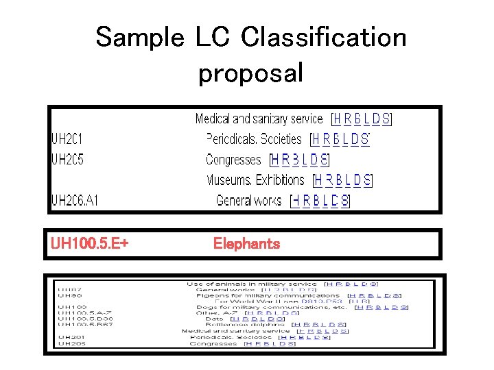 Sample LC Classification proposal UH 100. 5. E+ Elephants 