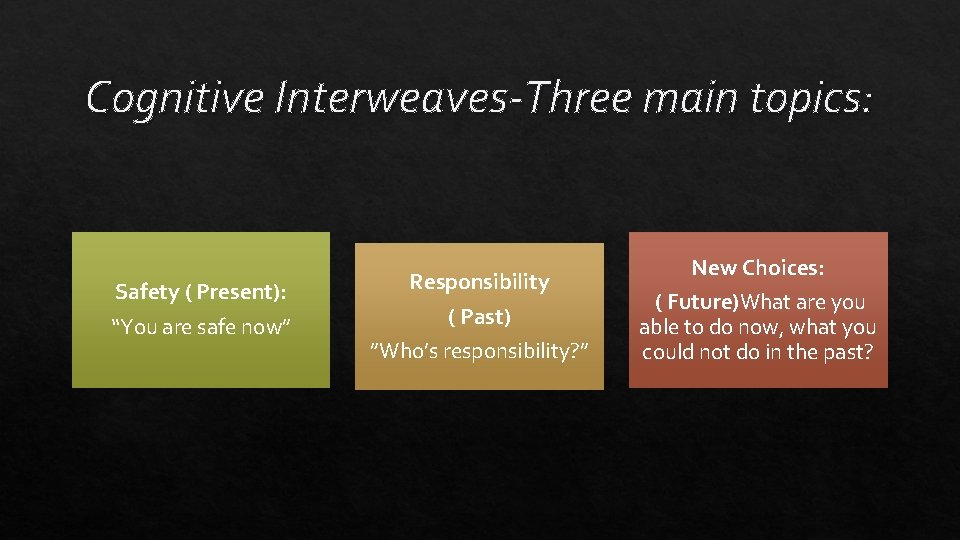 Cognitive Interweaves-Three main topics: Safety ( Present): “You are safe now” Responsibility ( Past)