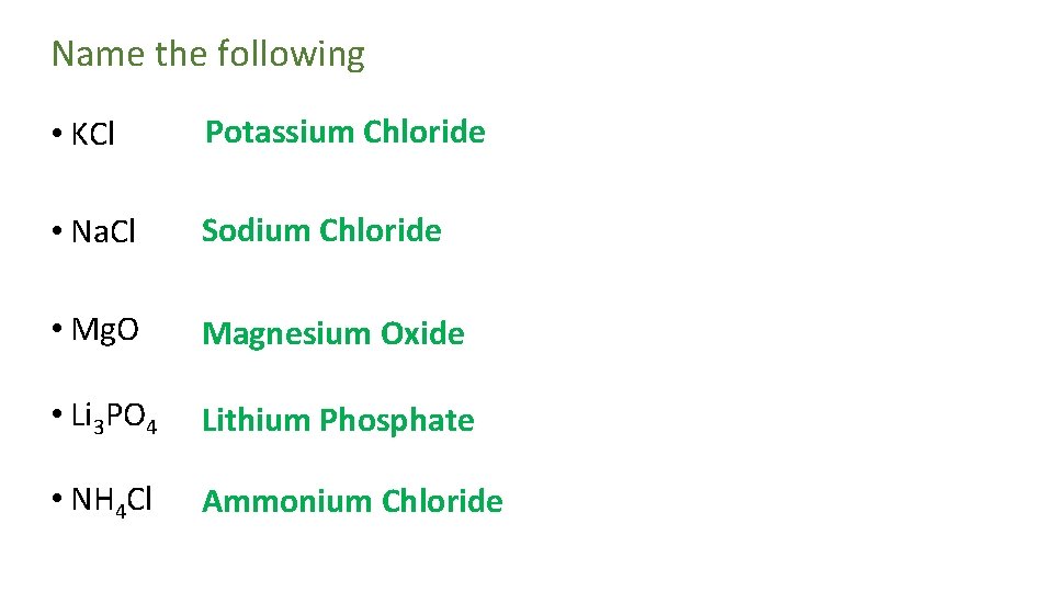 Name the following • KCl Potassium Chloride • Na. Cl Sodium Chloride • Mg.