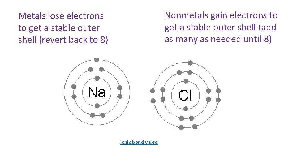 Nonmetals gain electrons to get a stable outer shell (add as many as needed