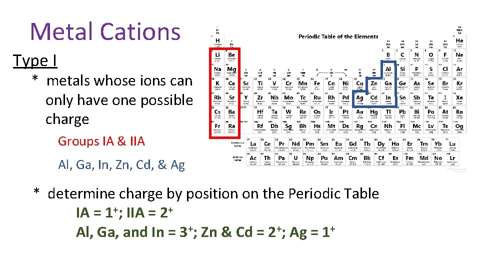Metal Cations Type I * metals whose ions can only have one possible charge