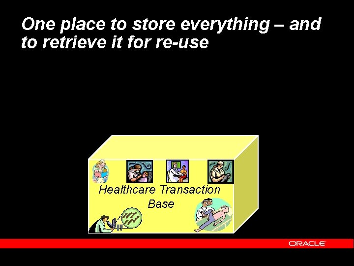 One place to store everything – and to retrieve it for re-use Healthcare Transaction