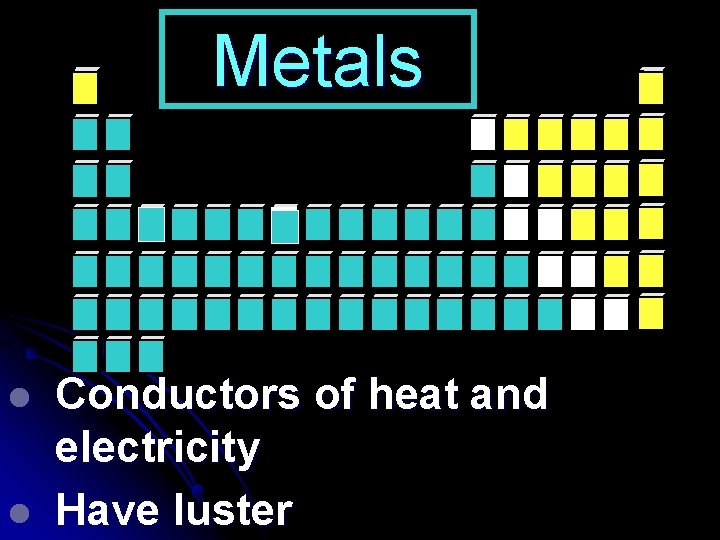 Metals l l Conductors of heat and electricity Have luster 