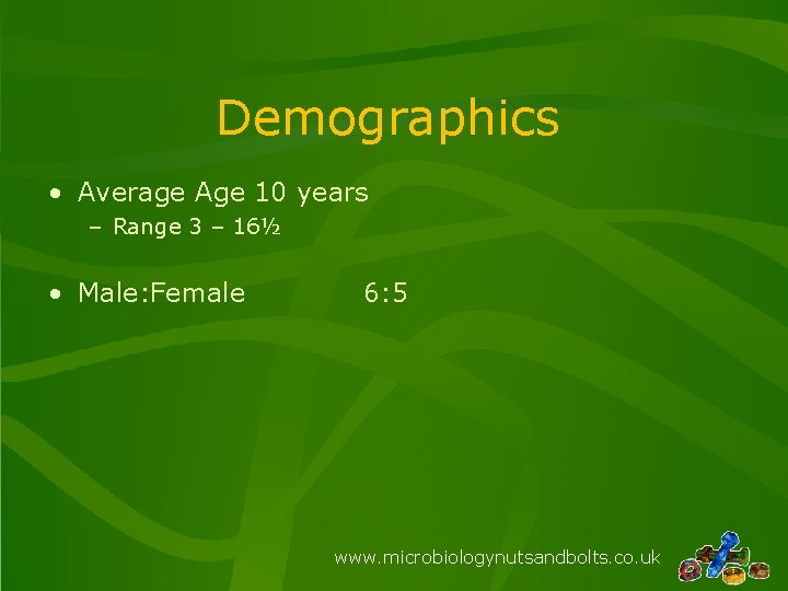 Demographics • Average Age 10 years – Range 3 – 16½ • Male: Female