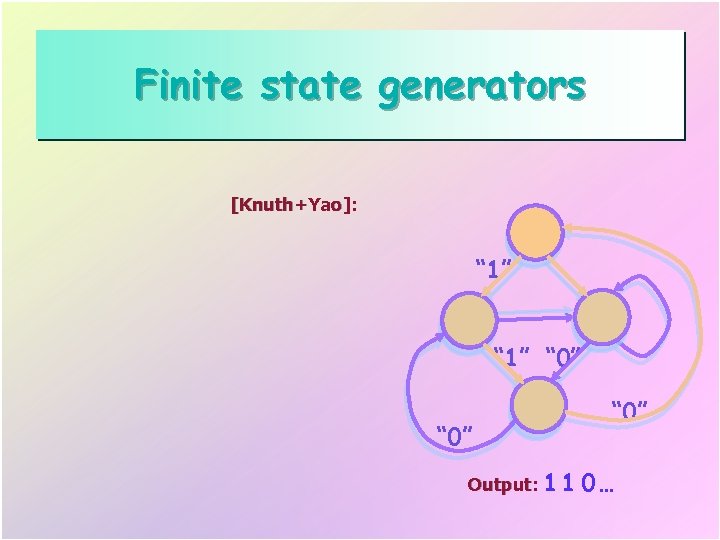 Finite state generators [Knuth+Yao]: “ 1” “ 0” Output: 1 1 “ 0” 0…