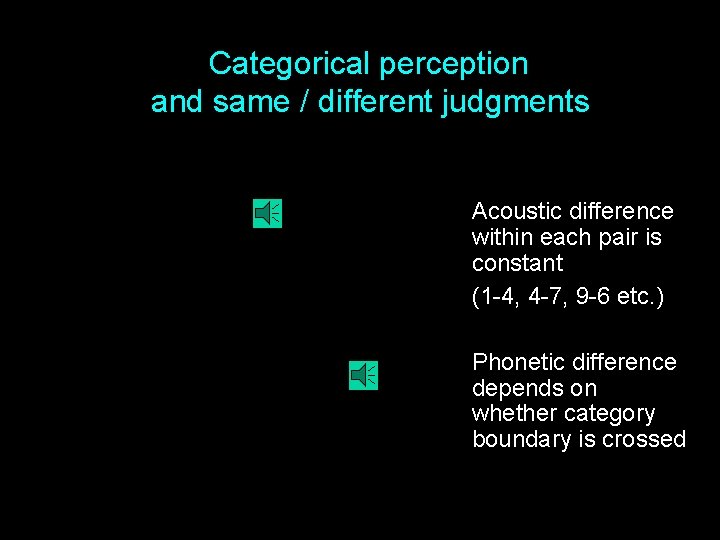 Categorical perception and same / different judgments Acoustic difference within each pair is constant