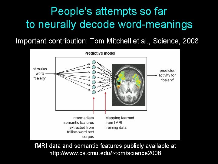 People's attempts so far to neurally decode word-meanings Important contribution: Tom Mitchell et al.
