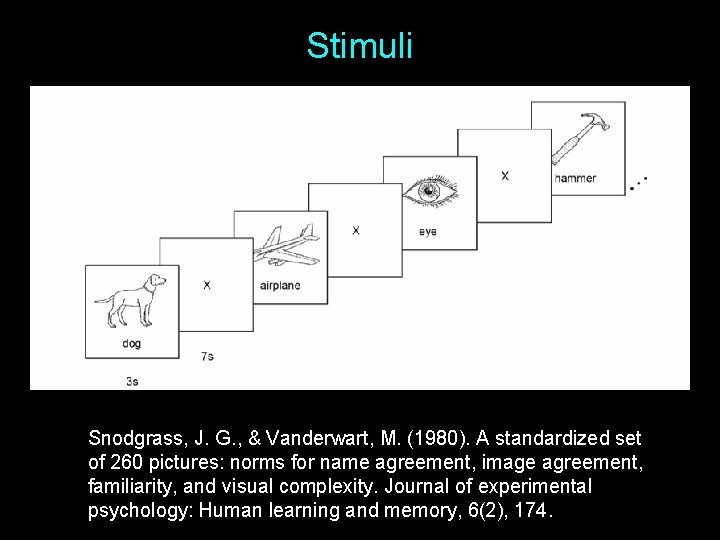 Stimuli Snodgrass, J. G. , & Vanderwart, M. (1980). A standardized set of 260