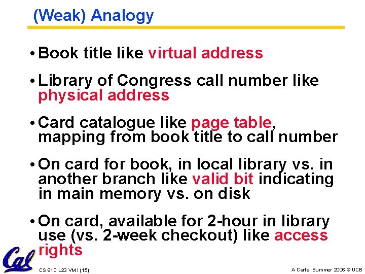 (Weak) Analogy • Book title like virtual address • Library of Congress call number