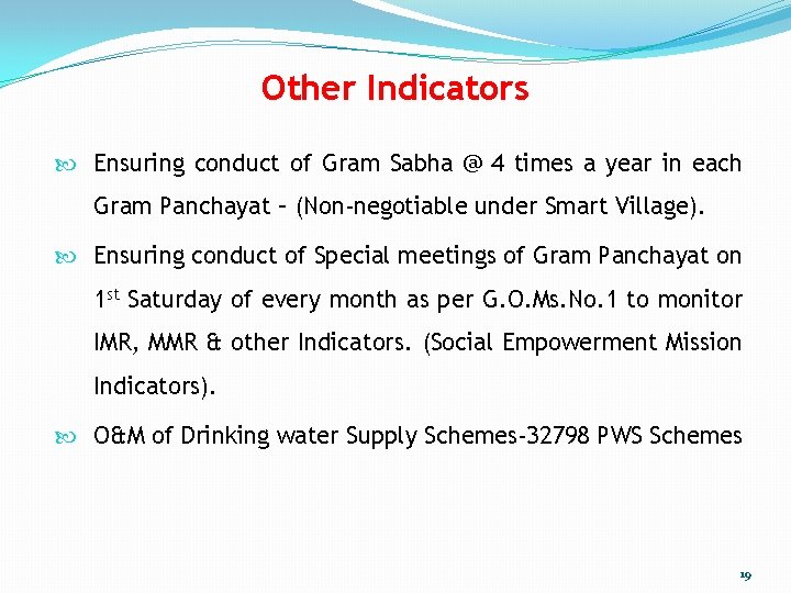 Other Indicators Ensuring conduct of Gram Sabha @ 4 times a year in each