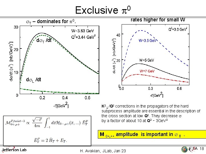 Exclusive p 0 rates higher for small W s. T – dominates for p