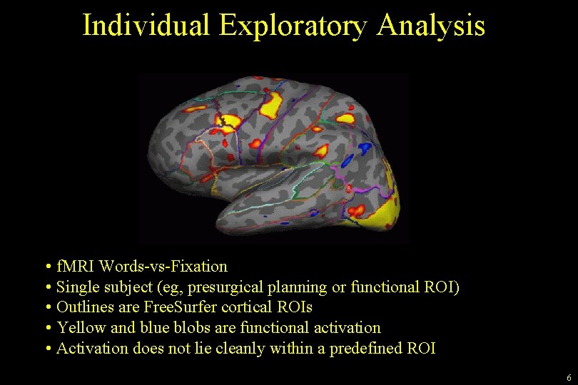 Individual Exploratory Analysis • f. MRI Words-vs-Fixation • Single subject (eg, presurgical planning or