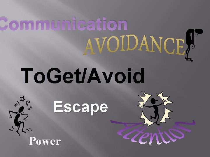 Communication To. Get/Avoid Escape Power 