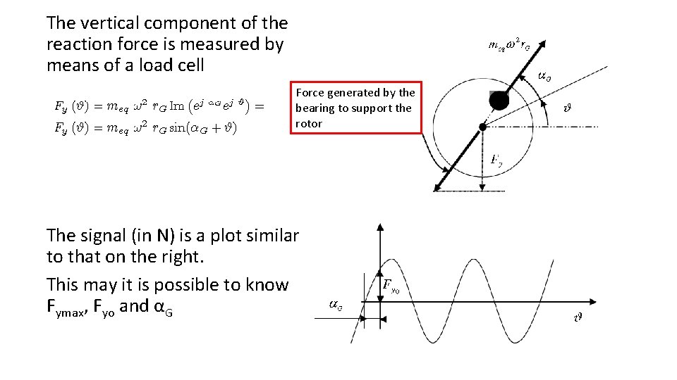 The vertical component of the reaction force is measured by means of a load