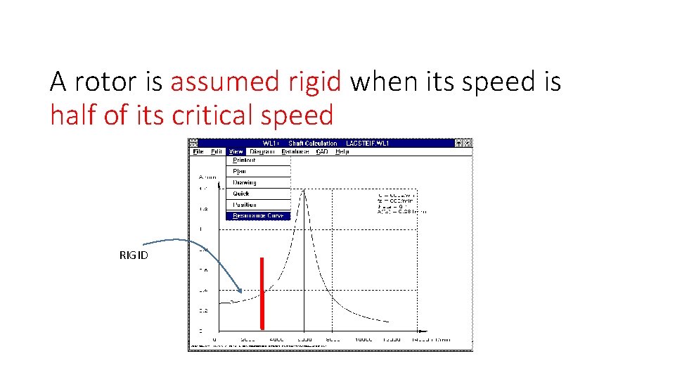 A rotor is assumed rigid when its speed is half of its critical speed