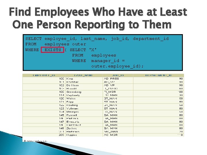 Find Employees Who Have at Least One Person Reporting to Them SELECT employee_id, last_name,