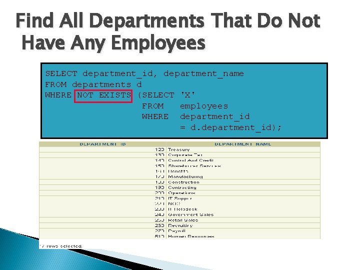 Find All Departments That Do Not Have Any Employees SELECT department_id, department_name FROM departments