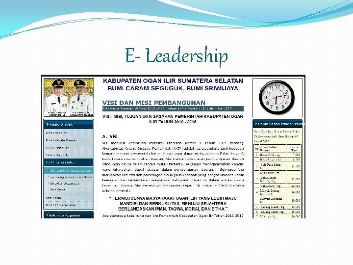 E- Leadership 