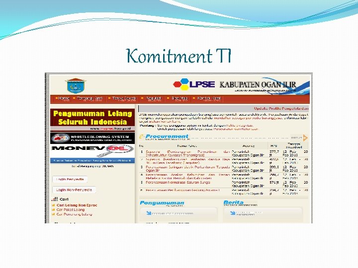 Komitment TI 