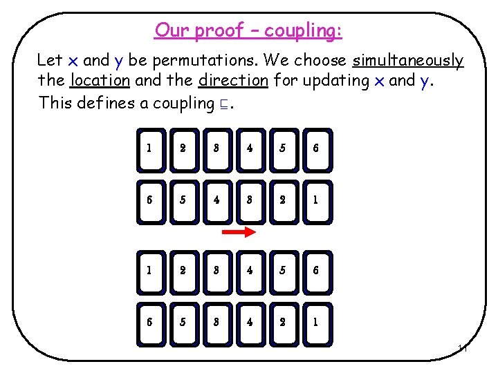 Our proof – coupling: Let x and y be permutations. We choose simultaneously the