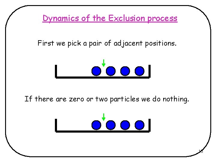 Dynamics of the Exclusion process First we pick a pair of adjacent positions. If