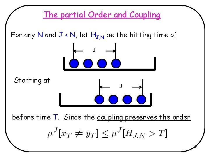 The partial Order and Coupling For any N and J < N, let HJ,