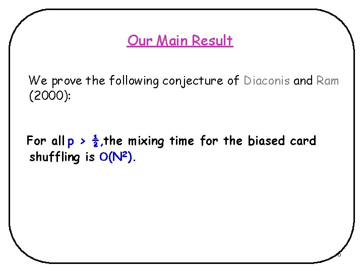 Our Main Result We prove the following conjecture of Diaconis and Ram (2000): For