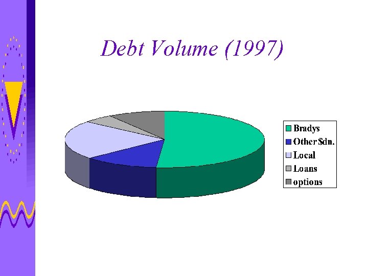 Debt Volume (1997) 